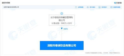 茶顏悅色拓寬業(yè)務(wù)版圖，新公司經(jīng)營(yíng)范圍納入食品互聯(lián)網(wǎng)銷售