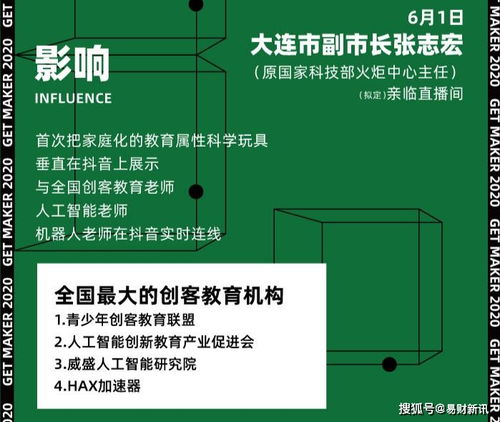 AI覺醒 一次改變認知的人工智能前沿盛會
