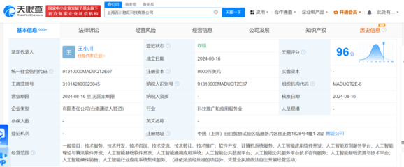 百川智能在上海成立新公司，注冊資本8000萬美元，發(fā)力人工智能理論突破與軟件開發(fā)
