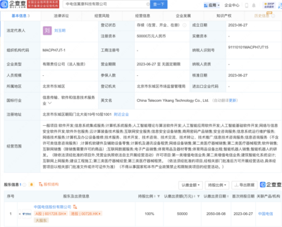 中國電信斥資5億元成立子公司，布局智能機(jī)器人及AI算法研發(fā)